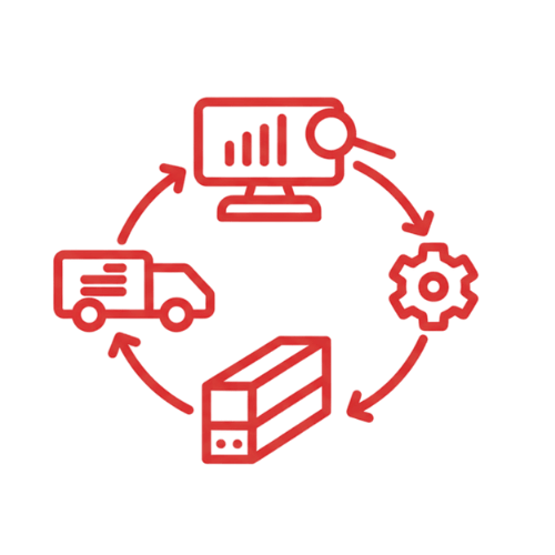 Supply Chain Management